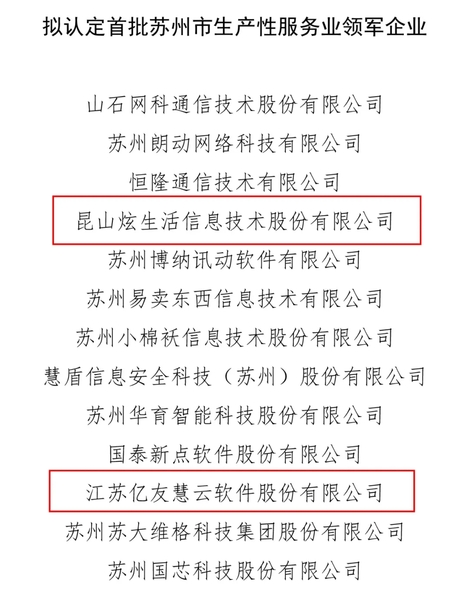 我会两家会员企业入围首批苏州市生产性服务业领军企业.webp.jpg